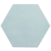 Picture of SOHO Studio Corp - Aries Turquoise