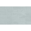 Picture of Milestone - Urban Living 6 x 24 Glossy Aqua